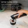 image:imageFellow Shimmy Coffee Sieve  Fine Mesh Stainless Steel Strainer Coffee Filter Easy Pouring